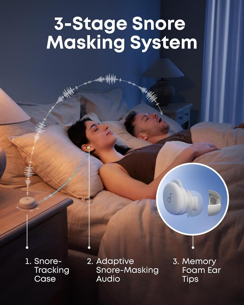 A30 by Anker Sleep Earbuds