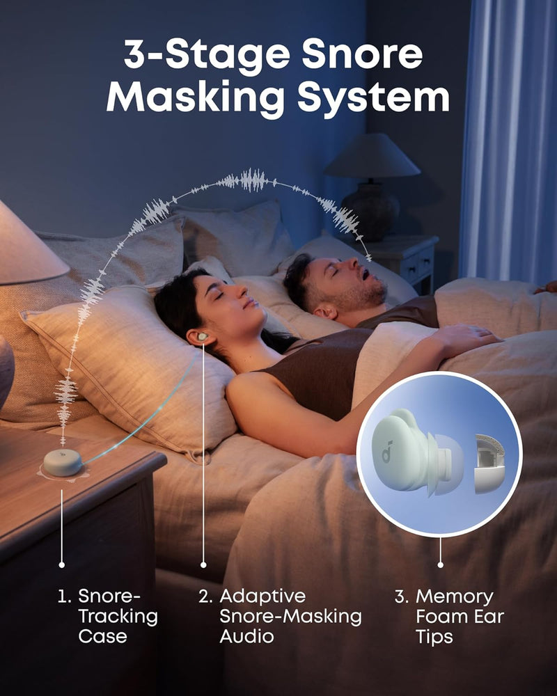 A30 by Anker Sleep Earbuds