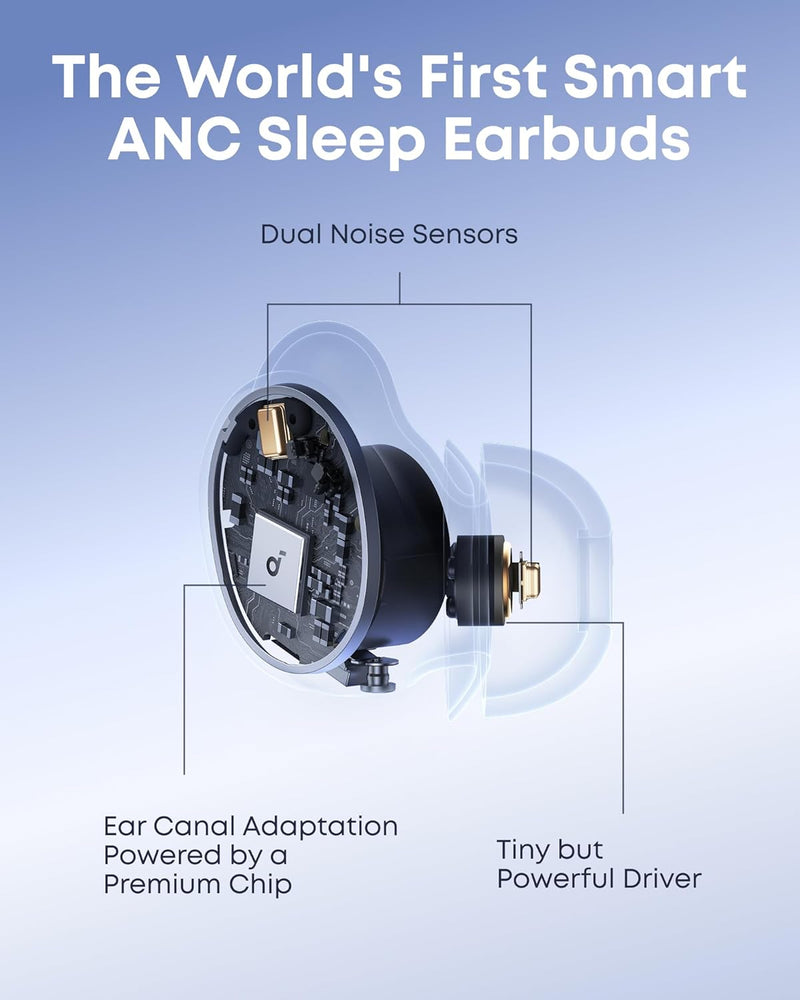 A30 by Anker Sleep Earbuds