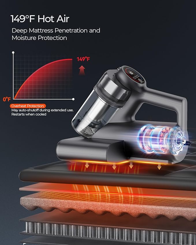 Teant UV Mattress Vacuum